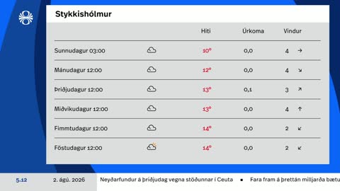 Iceland free live TV